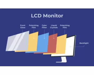 Tipuri de display – Diferența dintre IPS și LED