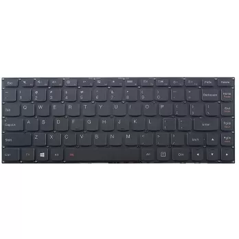 Tastatura pentru Lenovo PK131BL3B00 iluminata US Mentor Premium