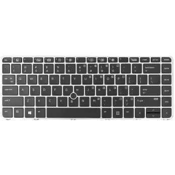 Tastatura pentru HP EliteBook 745 G3 Iluminata US Mentor Premium