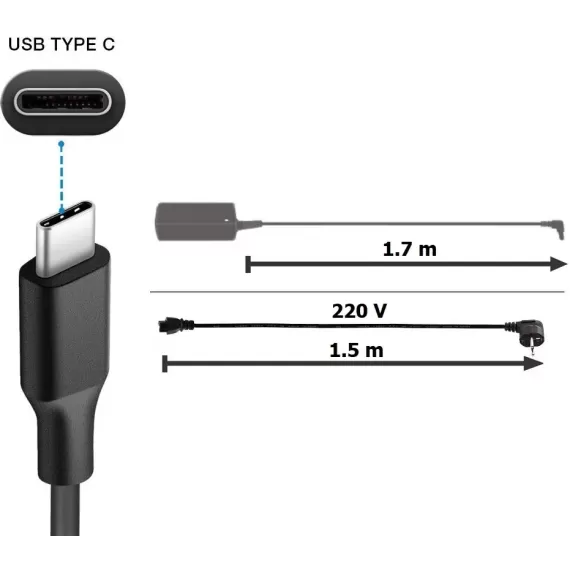 Incarcator Lenovo Yoga Slim 7-14ITL05 65W USB-C clasic-3