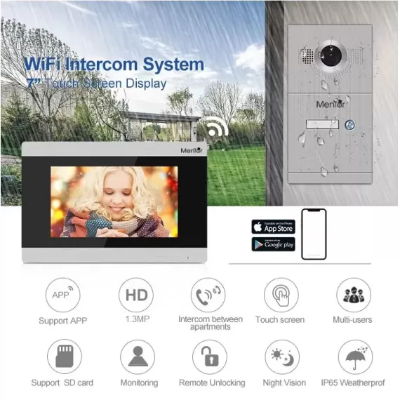 Unitate exterioara VideoInterfon Smart Mentor SY049 WiFi POE acces 1 familie 1.3MP HD IP65 IR difuzor microfon-5