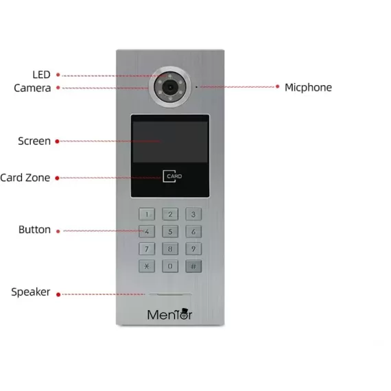 Unitate exterioara VideoInterfon Smart Mentor SY057 WiFi Display POE Card acces 50 apartamente IP 1MP HD IP65 IR difuzor microfon-6