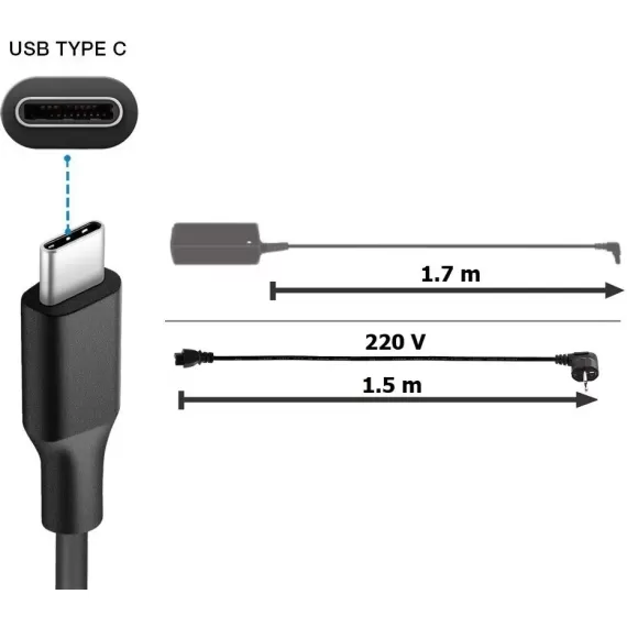 Incarcator pentru HP 916369-003 65W USB-C ultra slim-4