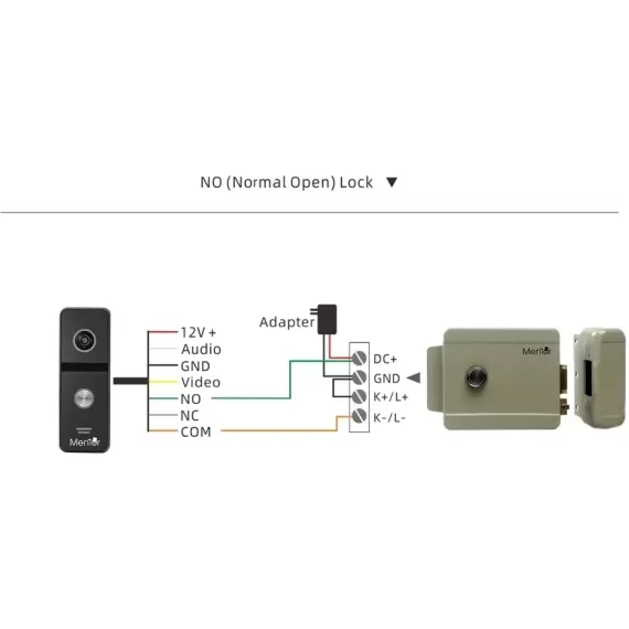 VideoInterfon Smart wireless WiFi Mentor SY063 Full-HD 2MP IR IP65 acces 1 locatie Aplicatie Buton-5